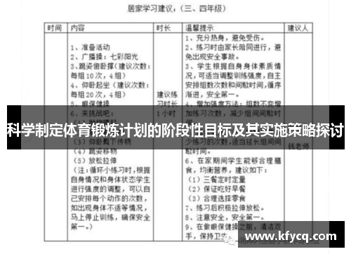 科学制定体育锻炼计划的阶段性目标及其实施策略探讨