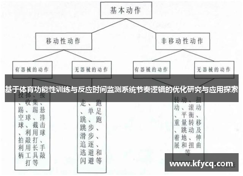 基于体育功能性训练与反应时间监测系统节奏逻辑的优化研究与应用探索