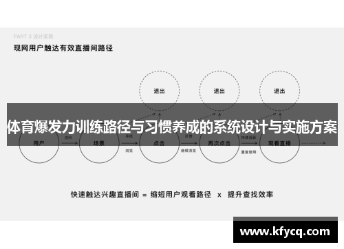 体育爆发力训练路径与习惯养成的系统设计与实施方案