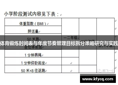 体育锻炼时间表与年度节奏管理目标拆分策略研究与实践