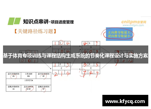 基于体育专项训练与课程结构生成系统的节奏化课程设计与实施方案