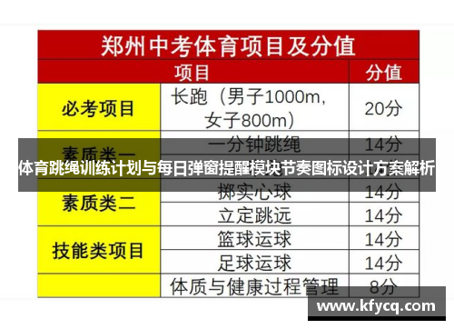 体育跳绳训练计划与每日弹窗提醒模块节奏图标设计方案解析
