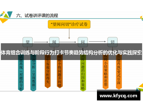 体育组合训练与阶段行为打卡节奏趋势结构分析的优化与实践探索